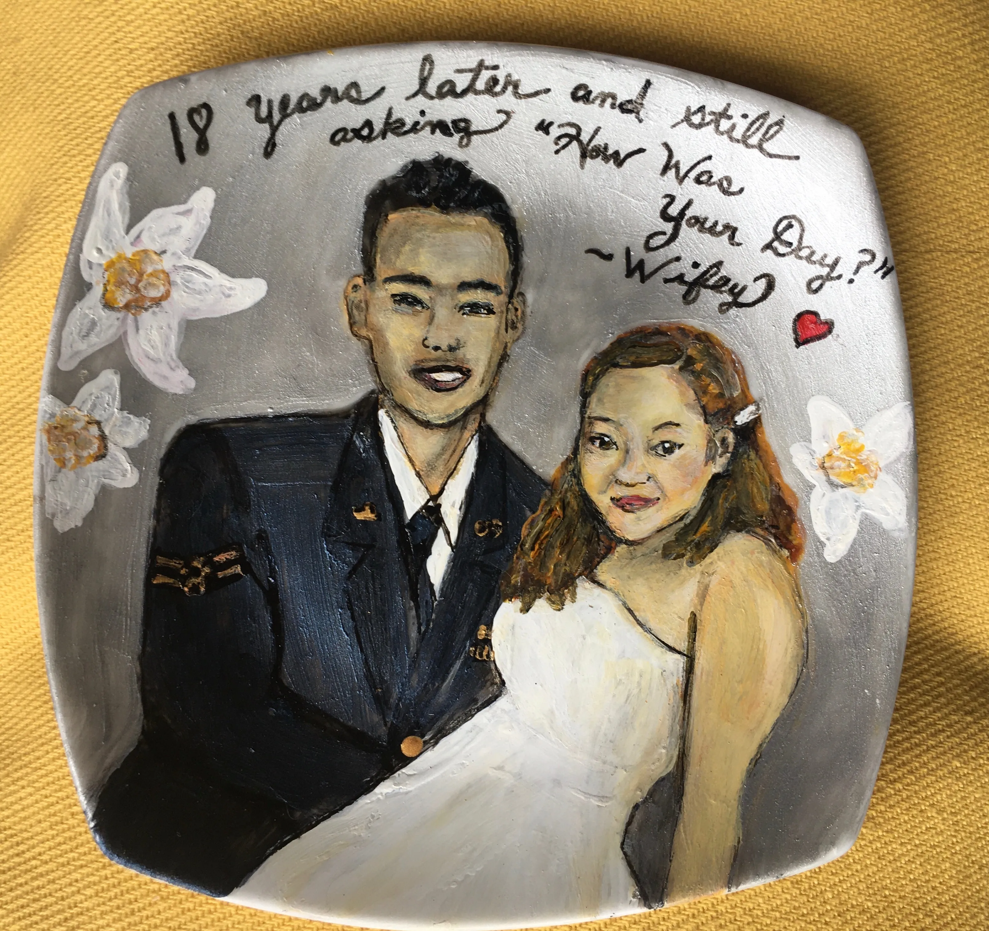 Porcelain Hand-Painted Custom Decorative Plates: Pets, Portraits etc..